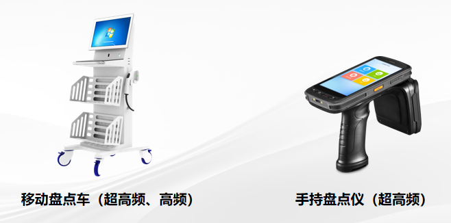智能盤點設備