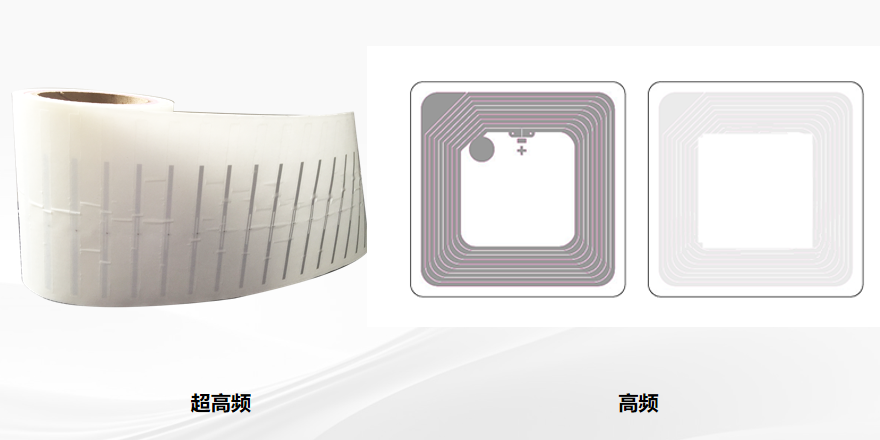RFID電子標簽