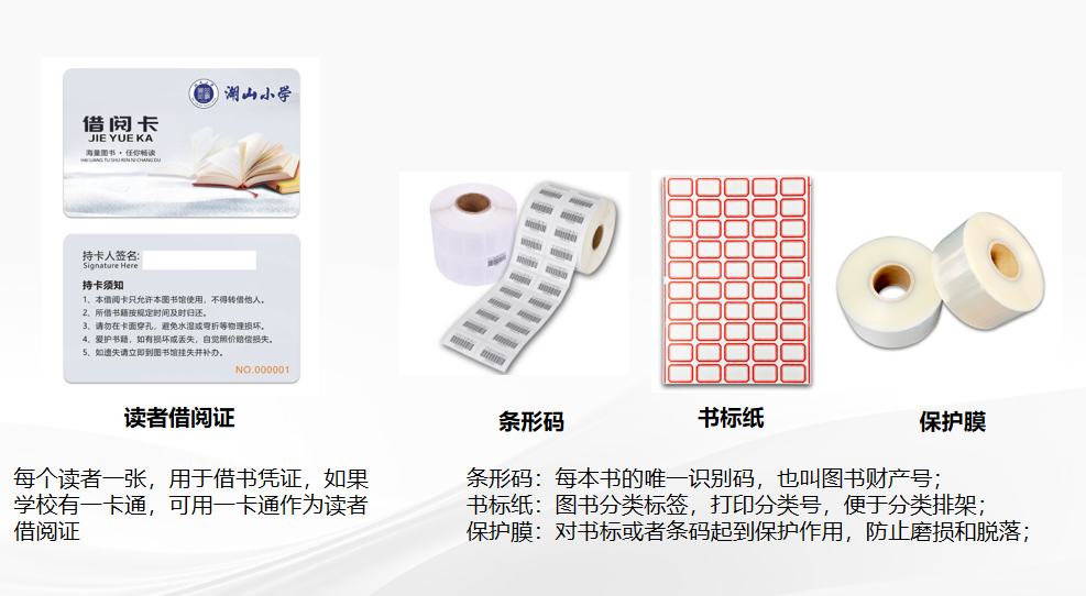 圖書館耗材