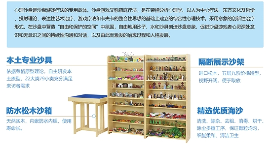 心理沙盤(pán)