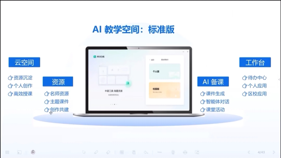 中教智慧教學(xué)云空間